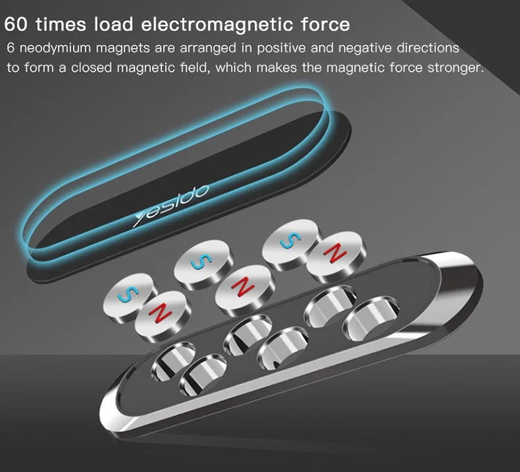 Yesido magnetic dashboard holder